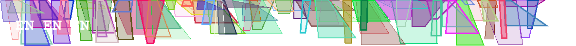ItemLux – Banner 3